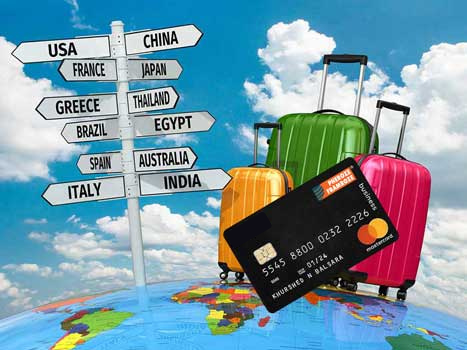 Forex card, Forex cards, Niyo forex cards, abroad travel